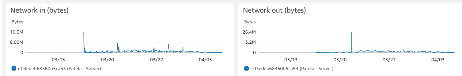 network.PNG