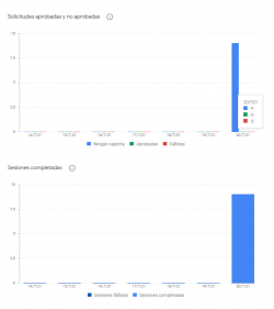 statistics.png