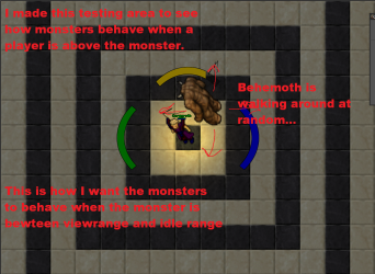 How the monsters should behave.png