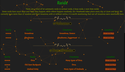 raids.png