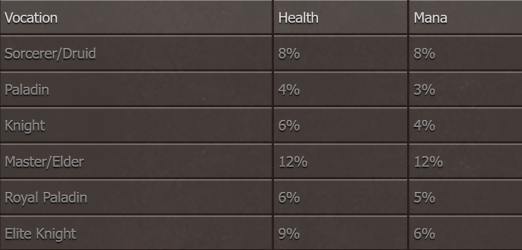 table.png