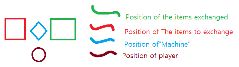 ejemplso.png